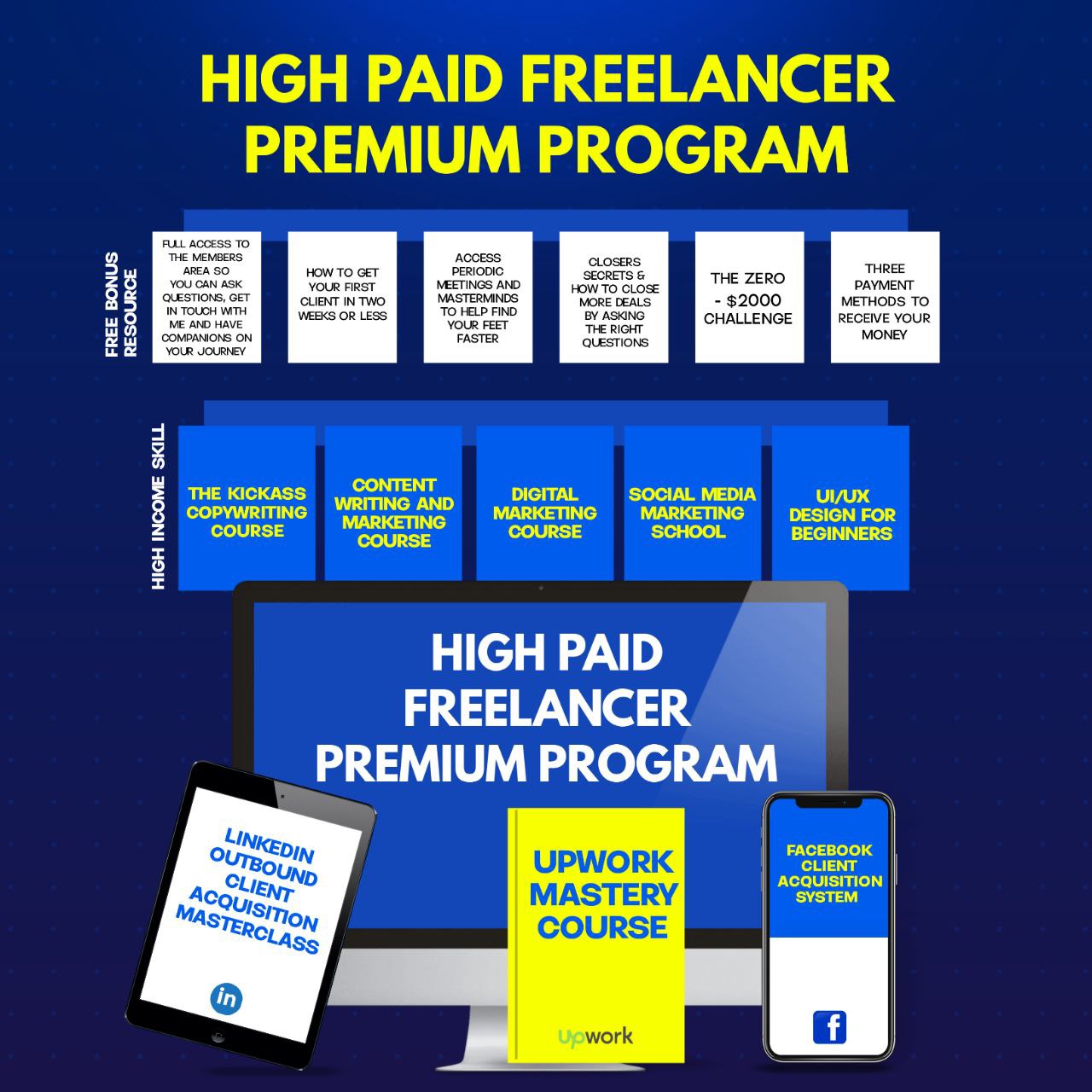Read more about the article Discover the Path to Financial Freedom: The High Paid  Income Generating Freelancing Program